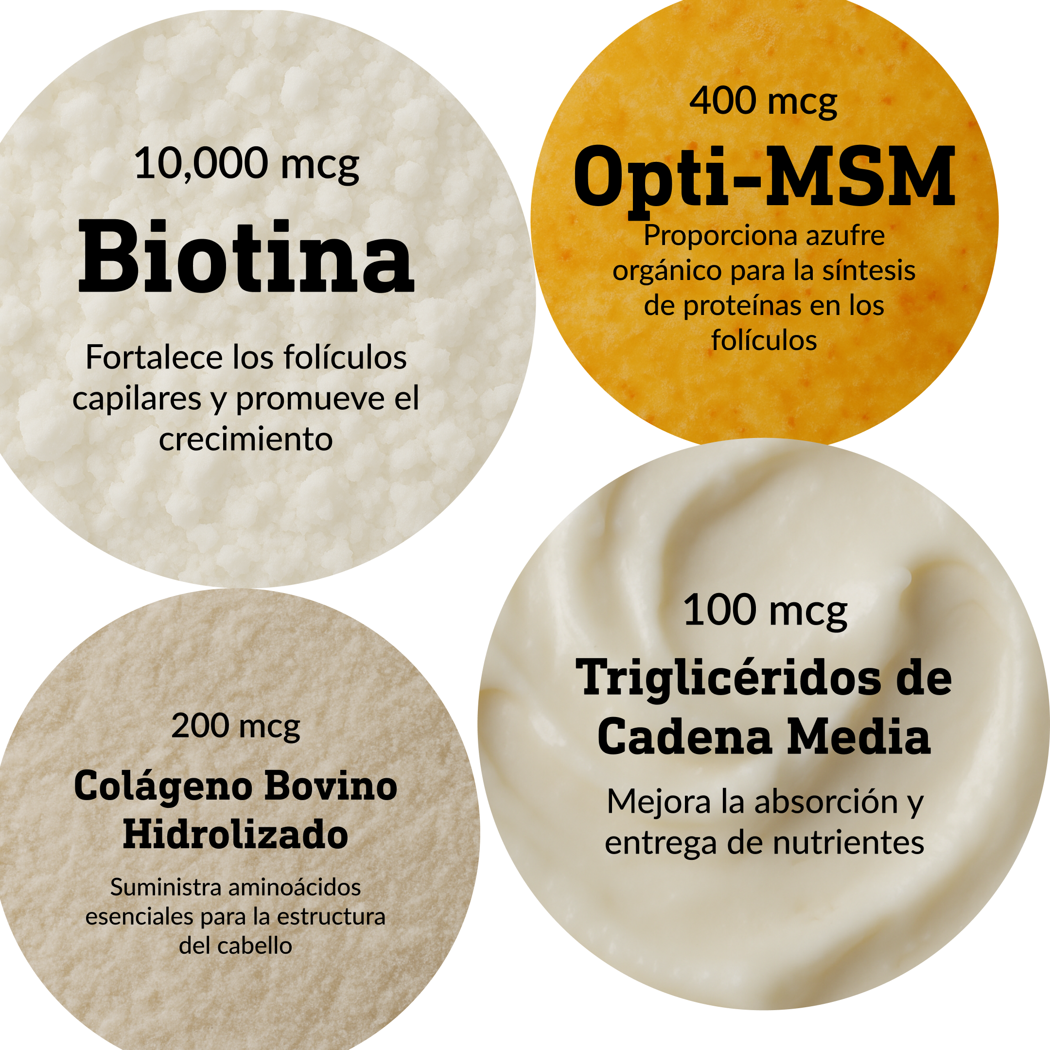 Crecimiento Avanzado del Cabello Para Mujeres