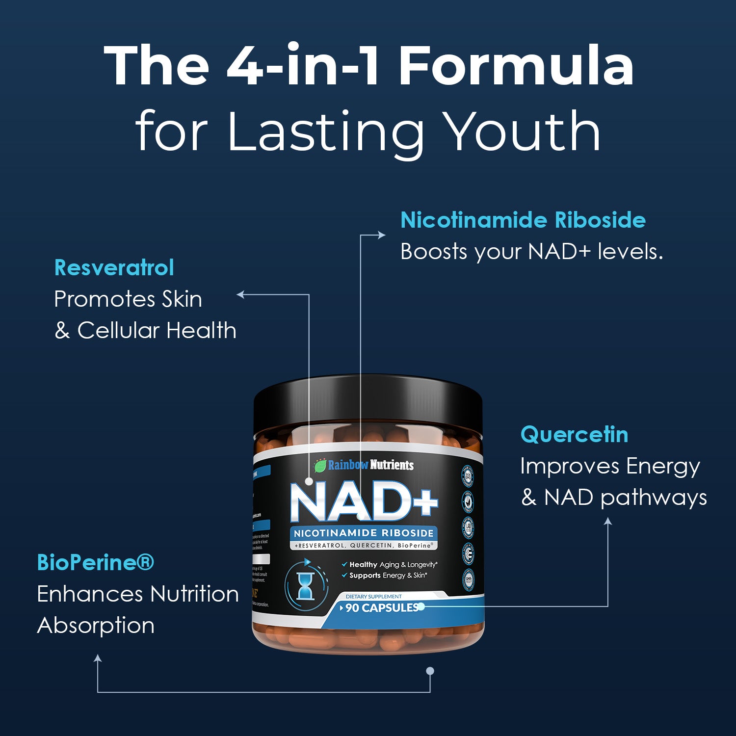 4-in-1 formula