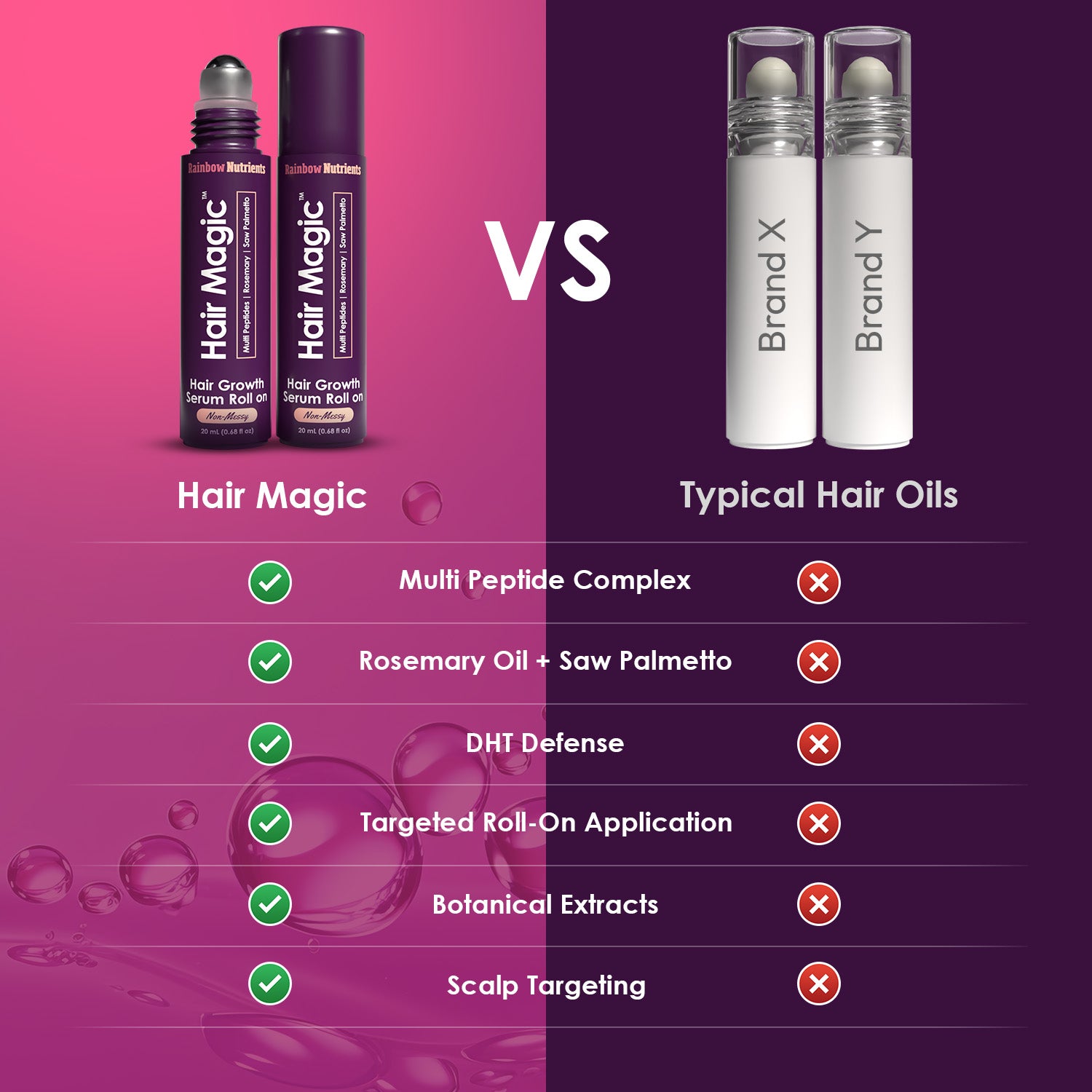 vs other brands