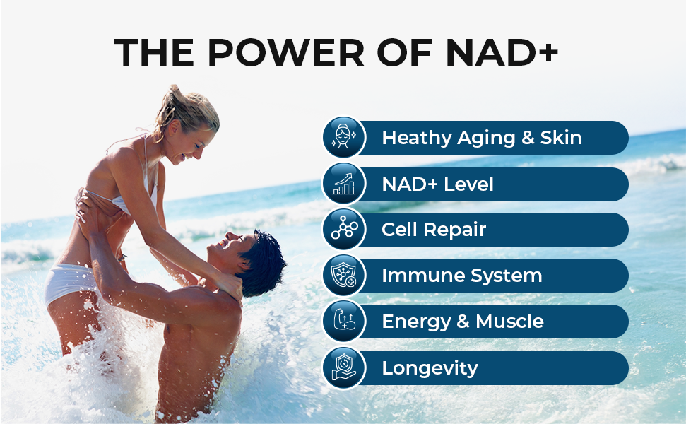 About NAD+ Nicotinamide Riboside with Resveratrol