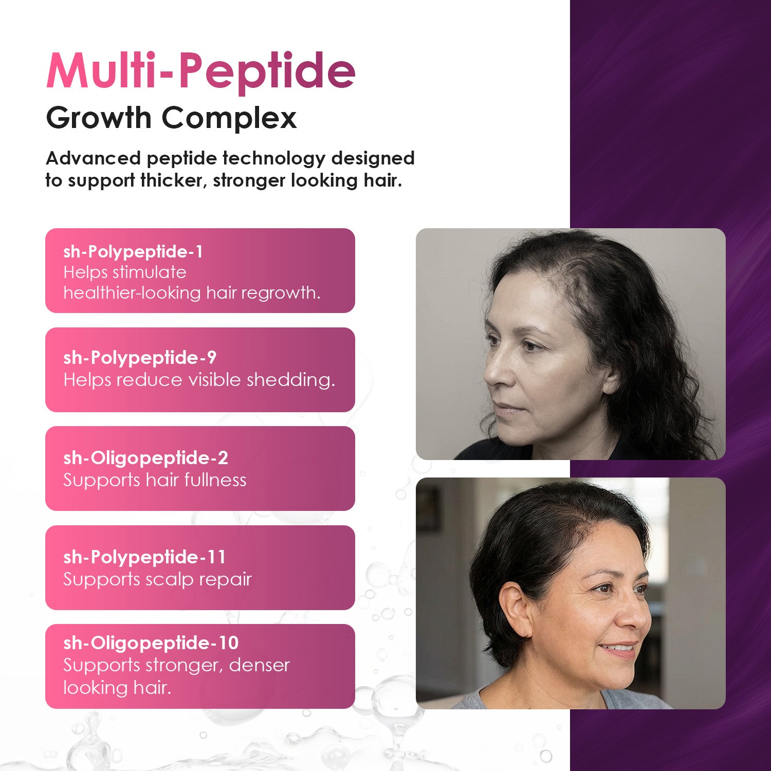 Multi-peptide growth complex