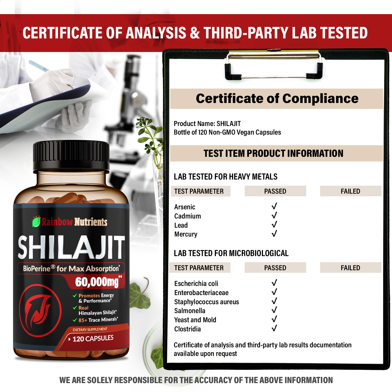 Certificate of analysis