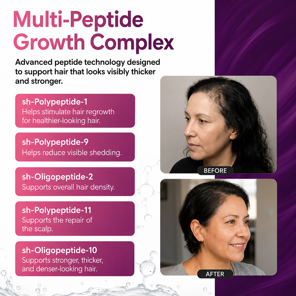 Advanced Hair Growth Serum for Women*